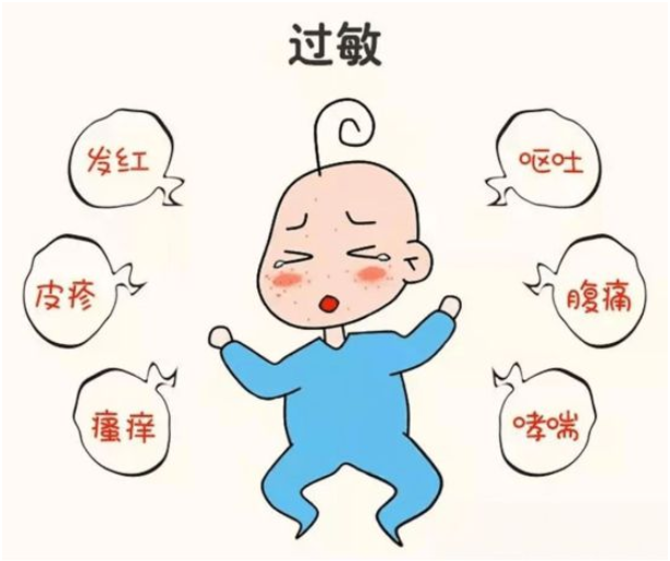 Kinsbee小课堂:孕期无禁忌,宝宝过敏