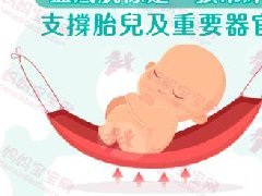 产后必看！ 5招拯救盆底肌，拒绝漏尿滴滴答！