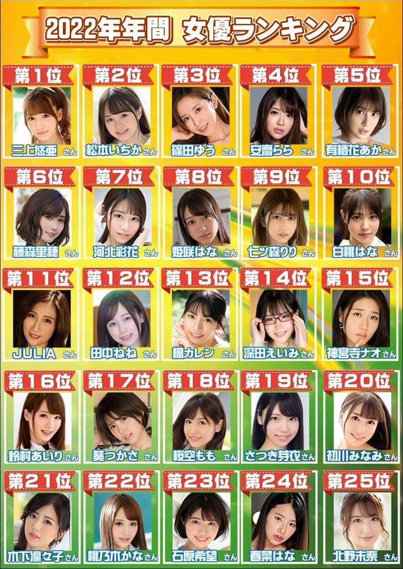 2022女优排名100(个个颜值惊艳,三上悠亚居榜首)