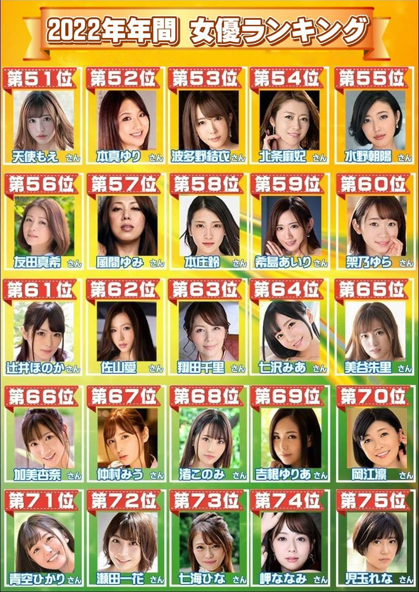 2022女优排名100(个个颜值惊艳,三上悠亚居榜首)
