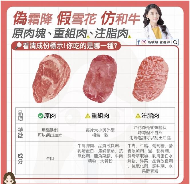 烤肉别吃到假油花！1招分辨重组肉、注脂肉：用汤匙轻刮竟刮出⋯