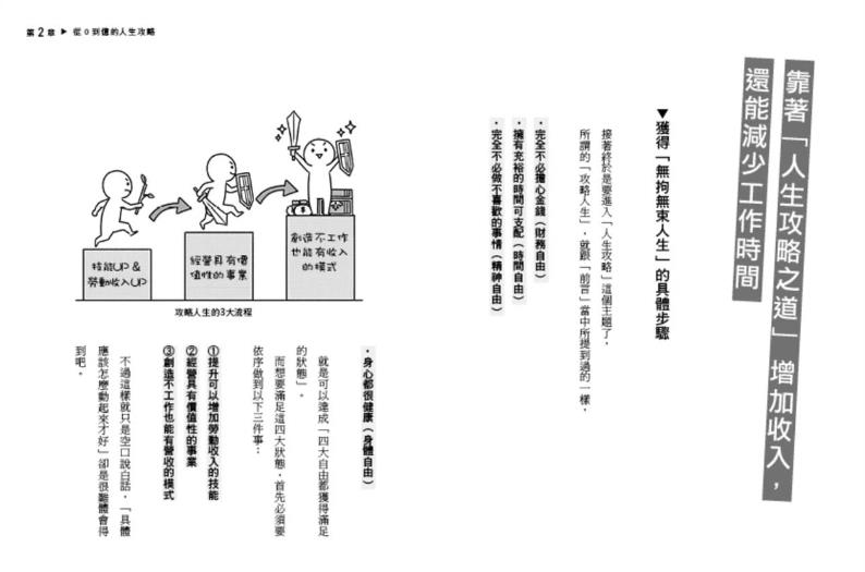 最新财务自由的方法：5个价值观与10个步骤《从零到亿！社畜也能财务自由》