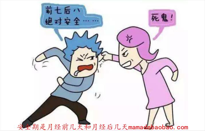 安全期是月经前几天和月经后几天