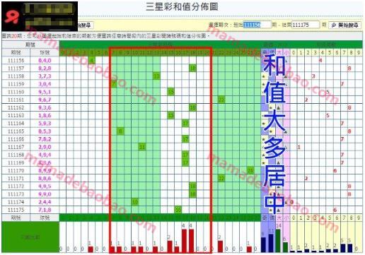 澳彩黑馬！七星彩法開獎666不是都市傳說！