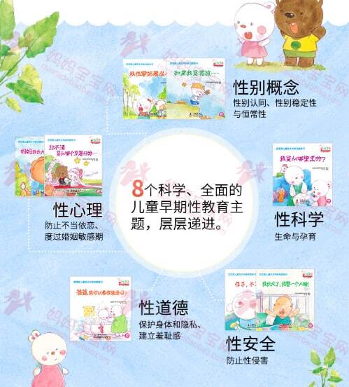 12本中文儿童性教育科普绘本(从小对孩子进行科学的性教育)