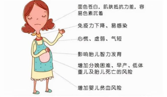 孕期缺铁性贫血的症状和危害