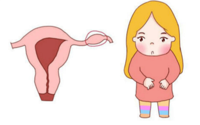 试纸能测出宫外孕吗