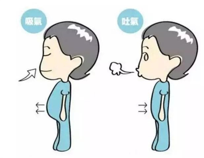 怀孕期间练习深呼吸的好处（为胎儿供氧）