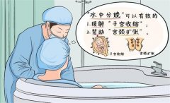 在水中分娩会导致婴儿呛水吗（不会）