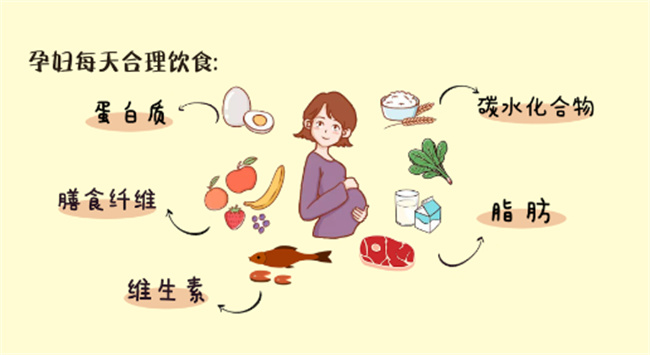 糖尿病女性备孕应该注意哪些事项