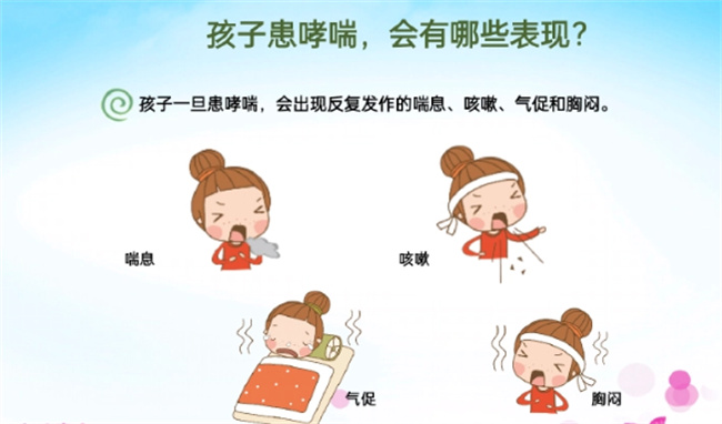 儿童哮喘是哪些因素导致的