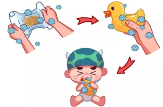 孩子感染轮状病毒如何护理