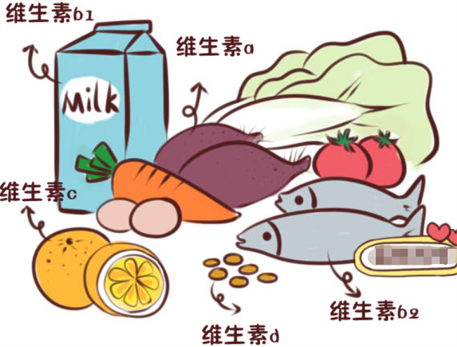 维生素应该怎么补