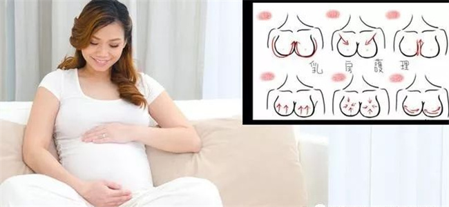 为什么有些孕妇之间乳房存在大小的变化