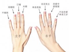  戒指佩戴之道：揭示恋爱观、象征权力与名望