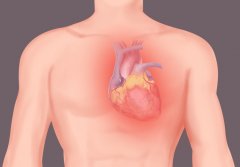 冠心病症状及孕妇注意事项