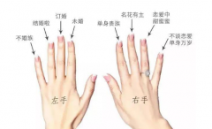 戒指的佩戴之道：左右有道，运势无忧