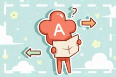揭秘A型血的个性秘密：性格、爱好与血型之间的奥秘