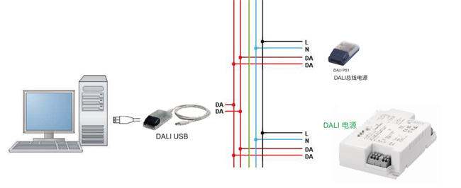 解密冷光源：参数、功能与使用方法