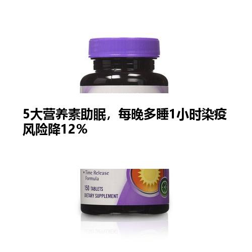 5大营养素助眠，每晚多睡1小时染疫风险降12％
