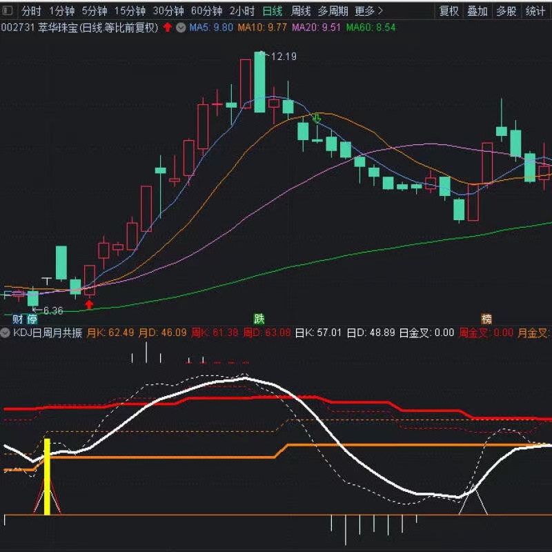 拜登渲染“核末日”风险 美国政府大笔采购抗辐射药物