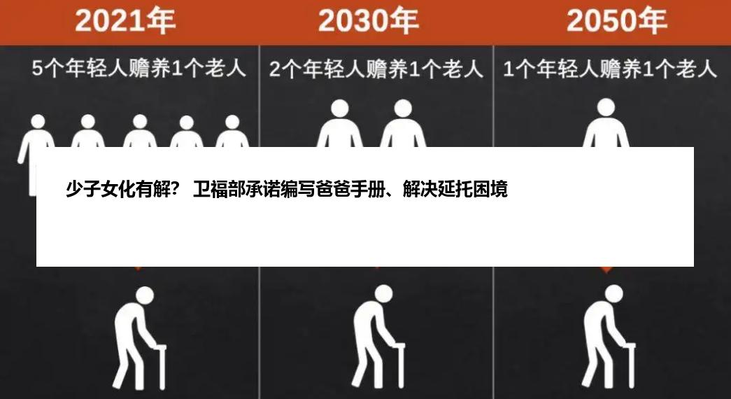 少子女化有解？ 卫福部承诺编写爸爸手册、解决延托困境