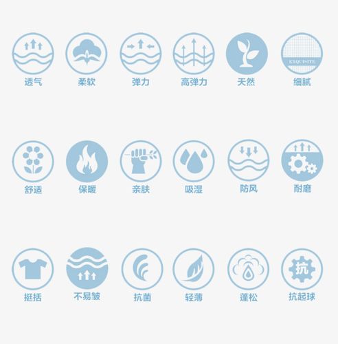 闷热夏日，私密处也闷闷的？如何保养从挑衣服开始！