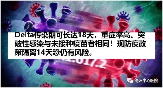 Delta传染期可长达18天，重症率高、突破性感染与未接种疫苗者相同！现防疫政策隔离14天恐仍有风险。