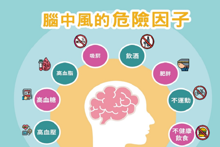 金钟视帝唐川病逝！曾2度中风、肺感染 医揭「8个脑中风共通点」：9成病人都