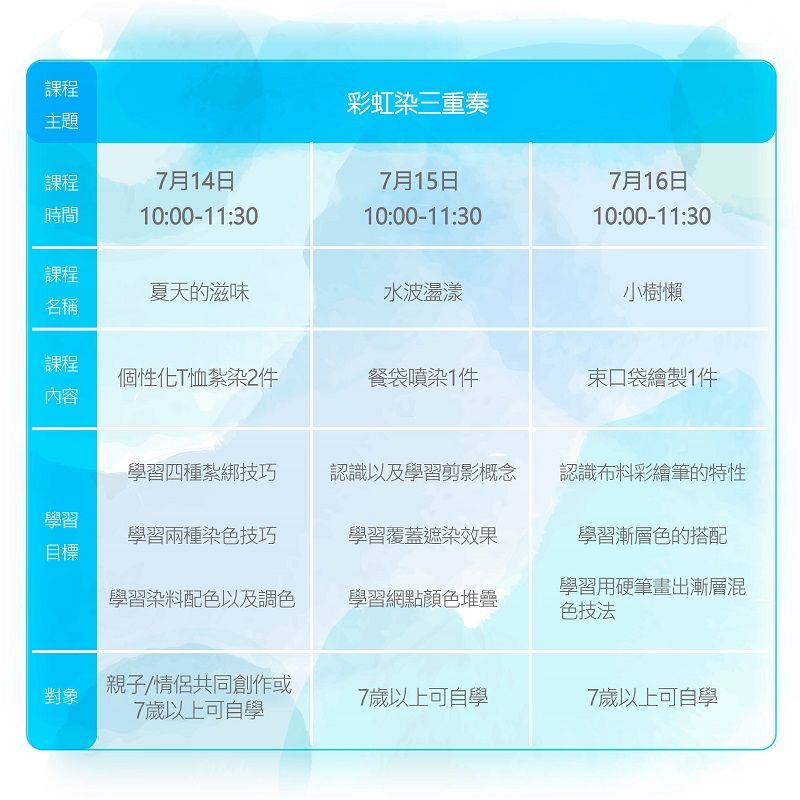 和宝贝一起穿上DIY个性扎染Tee气死队友！雄狮「想像力制造所」线上互动美术课