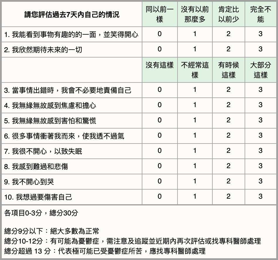 彦婷产后进入哺乳地狱！强逼自己亲喂瓶喂又石头奶，累到产后忧郁！