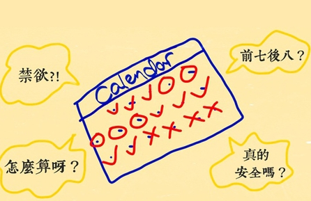 安全期避孕真的安全?月经后几天是安全期