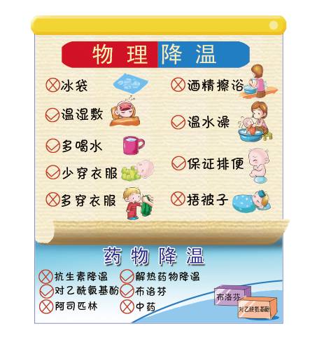穿得多反而容易感冒发烧？冬天怎样预防宝宝感冒发烧