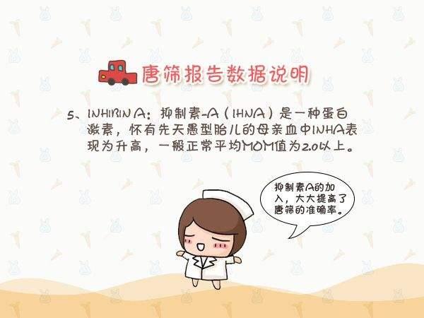 宁波唐筛免费了,准妈妈产检的时候可问建档医院