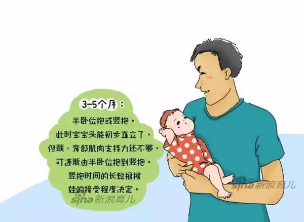 陈妍希抱娃照漏出,网友:姿势醉了!宝宝怎么抱?