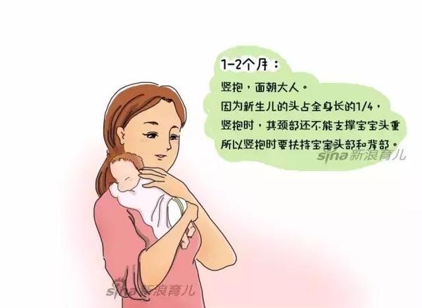 陈妍希抱娃照漏出,网友:姿势醉了!宝宝怎么抱?