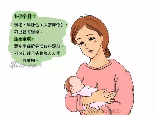 陈妍希抱娃照漏出,网友:姿势醉了!宝宝怎么抱?