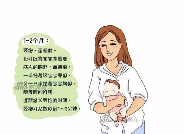 陈妍希抱娃照漏出,网友:姿势醉了!宝宝怎么抱?