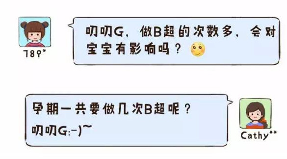 孕期B超何其多，每次都是在查什么？