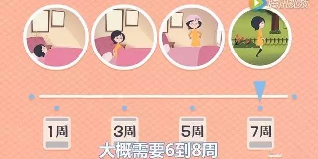 “传统坐月子” PK “科学坐月子”，到底怎么坐月子？
