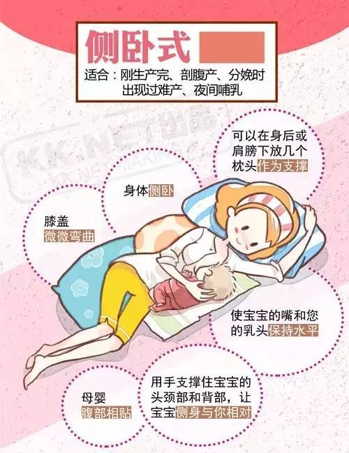 四种正确又轻松的喂奶姿势,宝妈们快来围观!