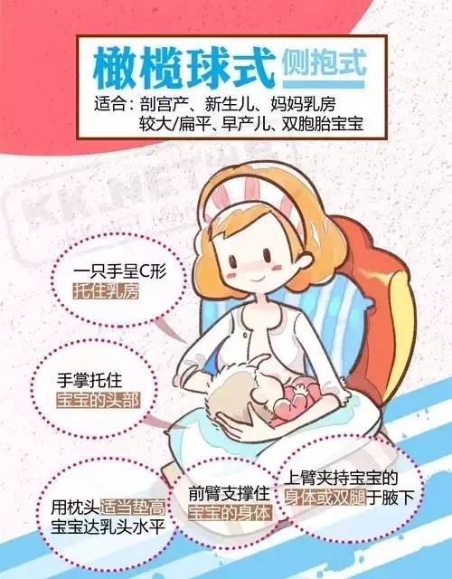 四种正确又轻松的喂奶姿势,宝妈们快来围观!