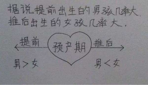 一个男人用漫画描绘了老婆从怀孕到生产的所有细节,超真实超感人。这组漫画最近传遍网络,小编分享在此,与各位读者共享这份感动,献给天下所有的父母,你们都会体会这份辛苦,也献给一位孩子刚刚降生的父亲。