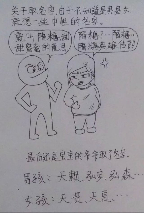 一个男人用漫画描绘了老婆从怀孕到生产的所有细节,超真实超感人。这组漫画最近传遍网络,小编分享在此,与各位读者共享这份感动,献给天下所有的父母,你们都会体会这份辛苦,也献给一位孩子刚刚降生的父亲。