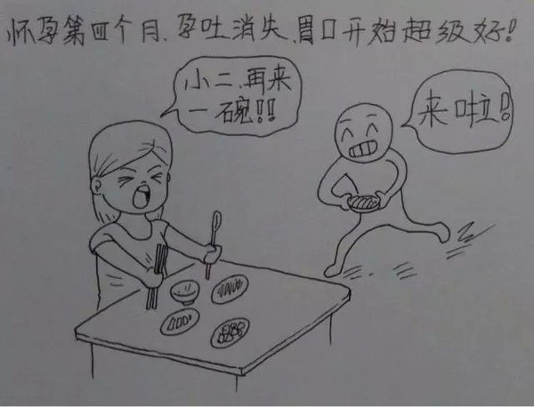 一个男人用漫画描绘了老婆从怀孕到生产的所有细节,超真实超感人。这组漫画最近传遍网络,小编分享在此,与各位读者共享这份感动,献给天下所有的父母,你们都会体会这份辛苦,也献给一位孩子刚刚降生的父亲。