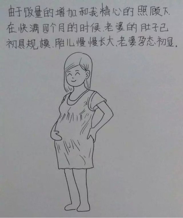 一个男人用漫画描绘了老婆从怀孕到生产的所有细节,超真实超感人。这组漫画最近传遍网络,小编分享在此,与各位读者共享这份感动,献给天下所有的父母,你们都会体会这份辛苦,也献给一位孩子刚刚降生的父亲。