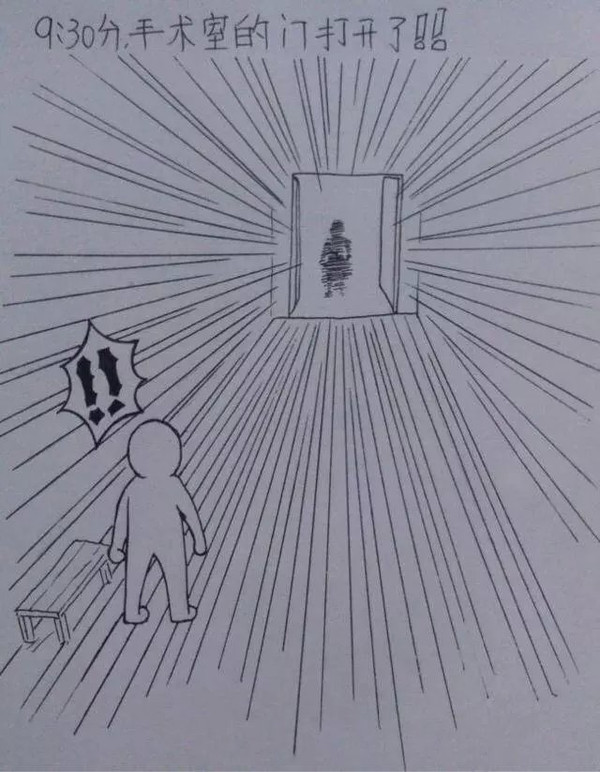 一个男人用漫画描绘了老婆从怀孕到生产的所有细节,超真实超感人。这组漫画最近传遍网络,小编分享在此,与各位读者共享这份感动,献给天下所有的父母,你们都会体会这份辛苦,也献给一位孩子刚刚降生的父亲。