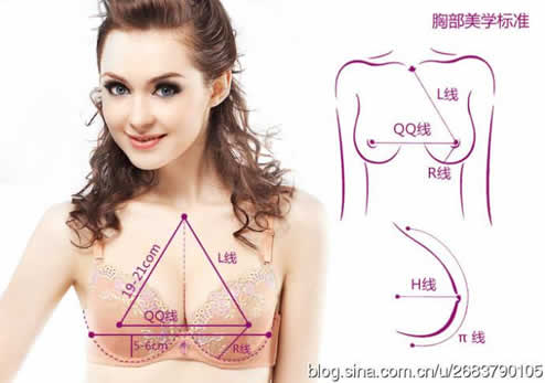 东方女性最标准的乳头图片胸：别害羞男女都看看（图）