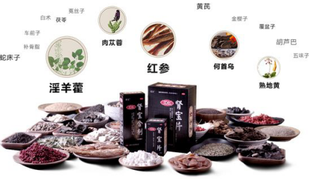 肾虚的症状有哪些?快来看看自己是不是中招