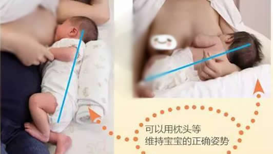侧卧喂奶正确姿势图解：喂奶4种常用姿势（示范喂奶和含乳）